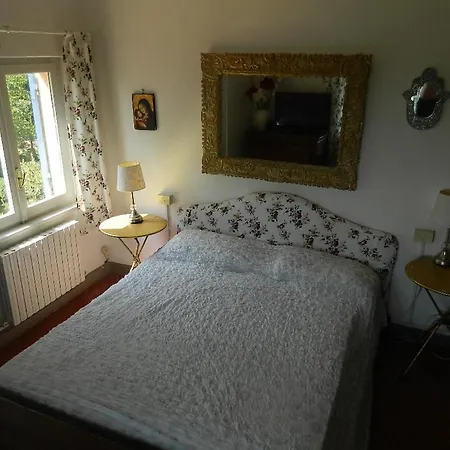 ベッド・アンド・ブレックファスト Angelo Custode *