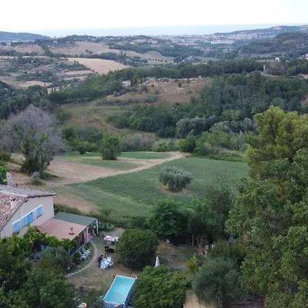 Angelo Custode Пезаро